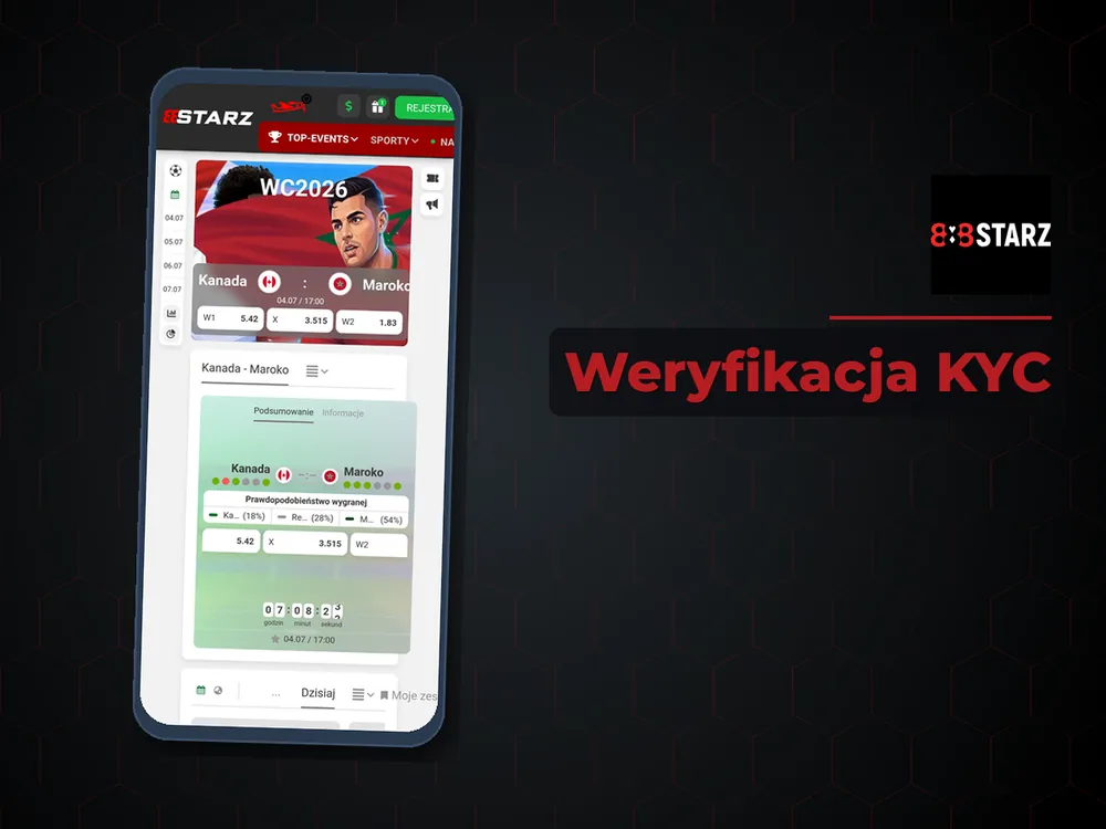 888Starz - Weryfikacja KYC