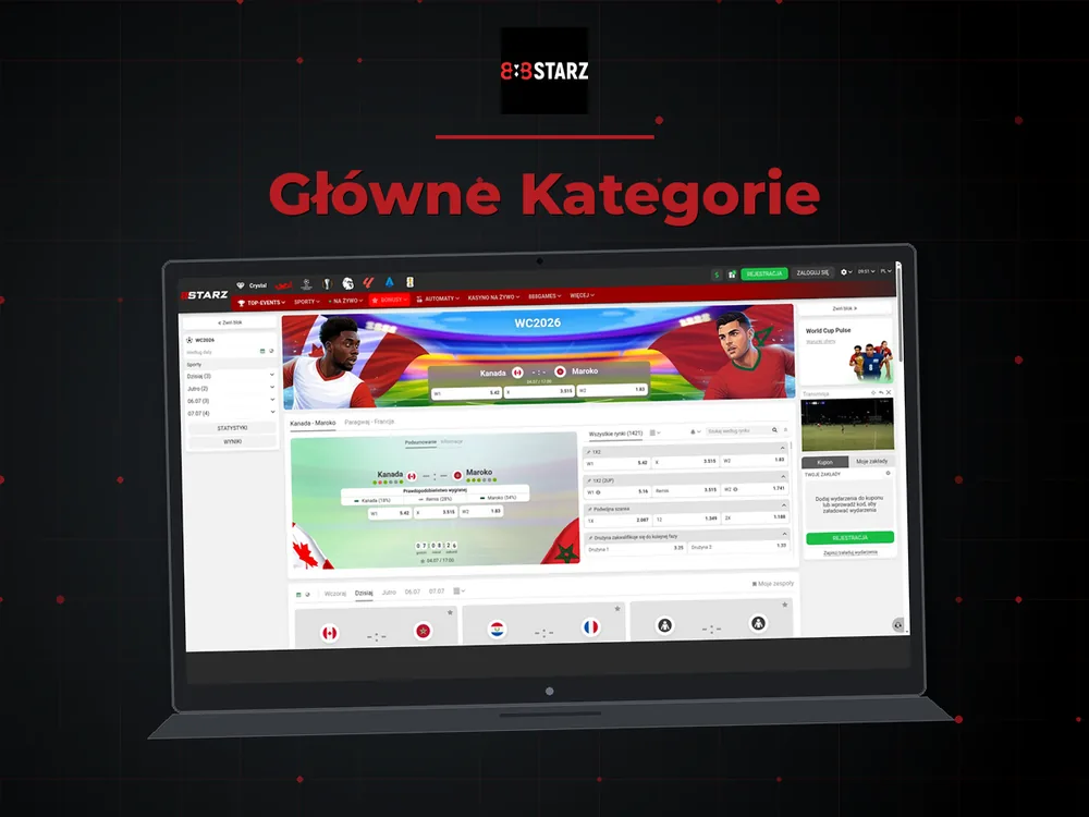 888Starz - Główne Kategorie
