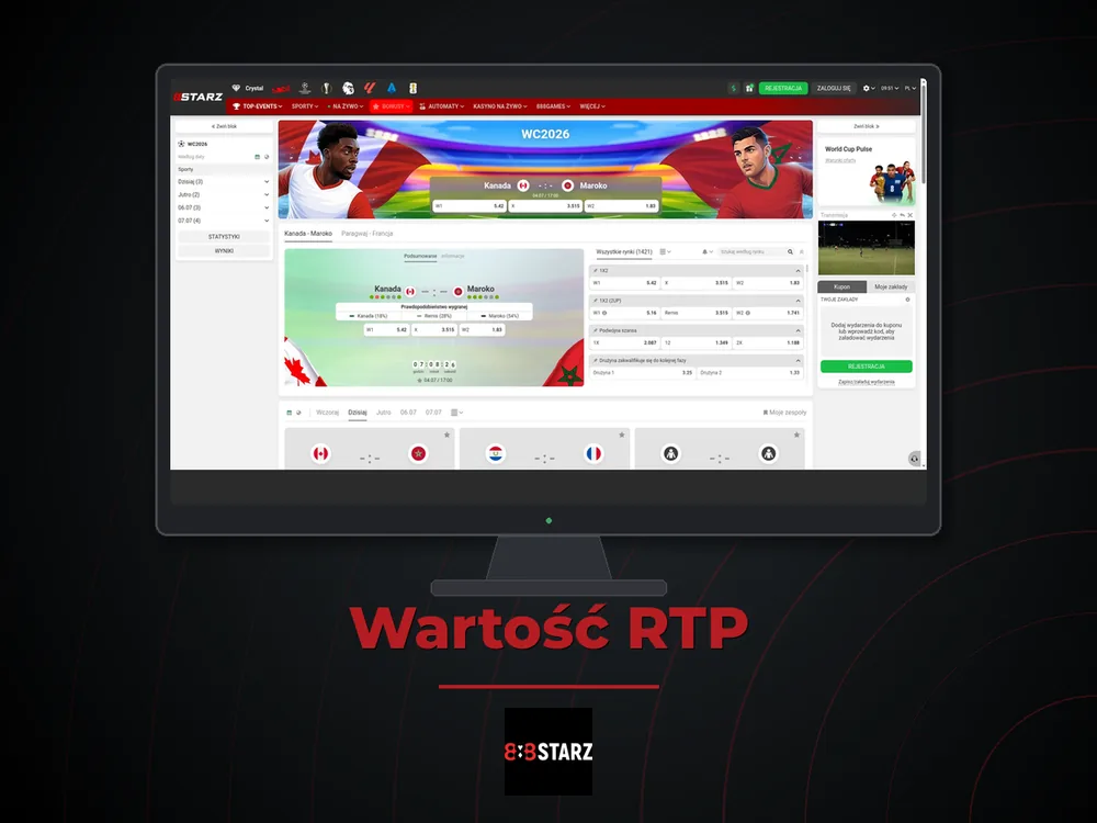 888Starz - Wartość RTP