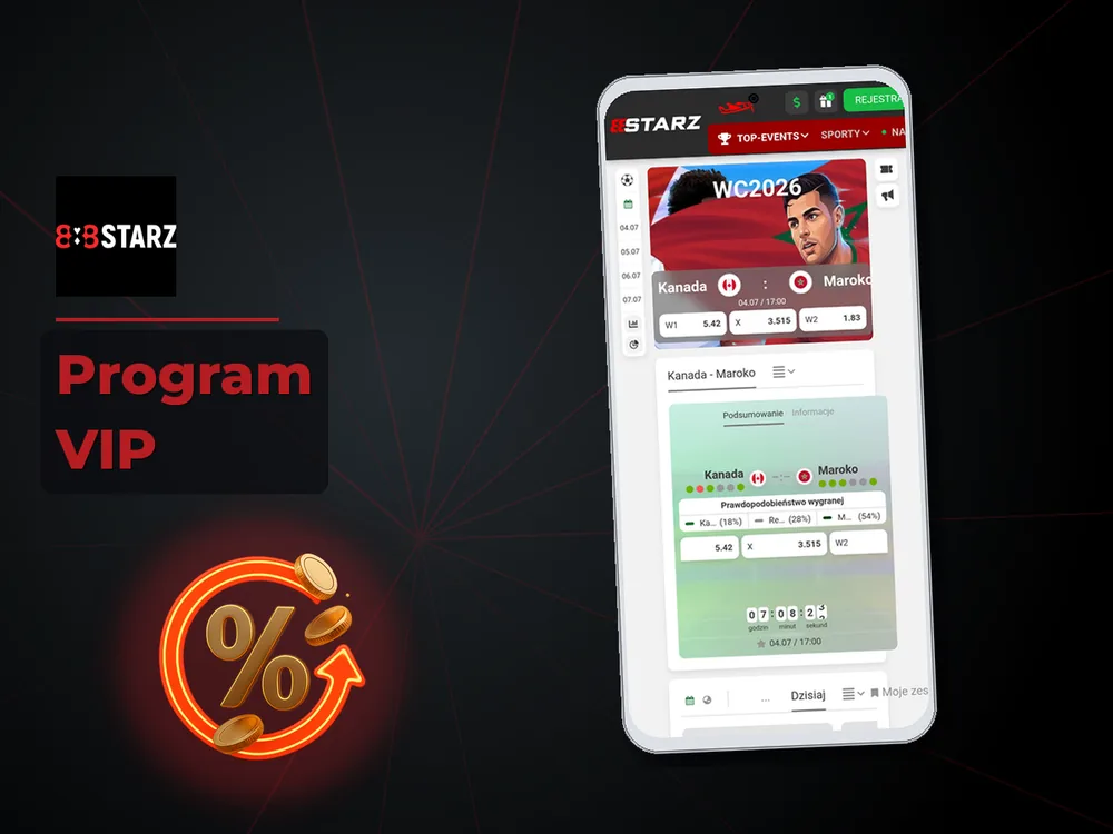 888Starz - Program VIP