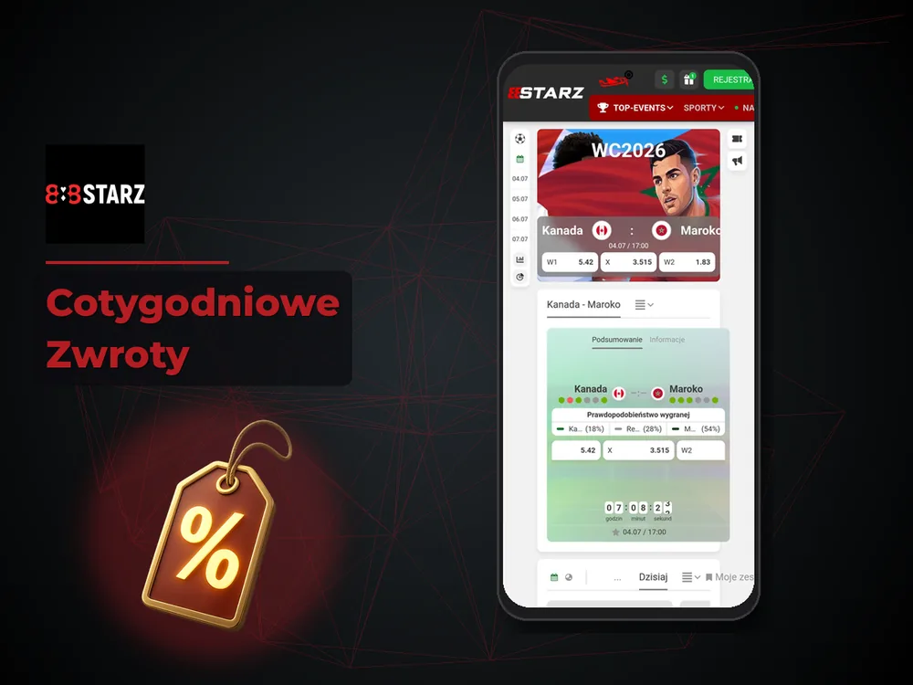 888Starz - Cotygodniowe Zwroty