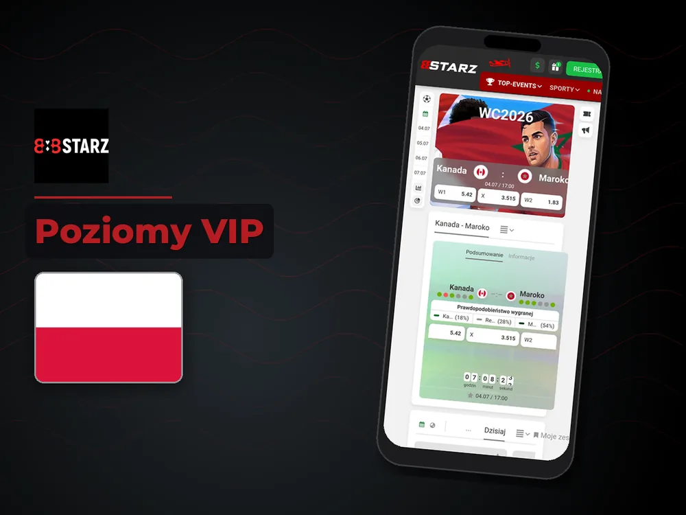 888Starz - Poziomy VIP