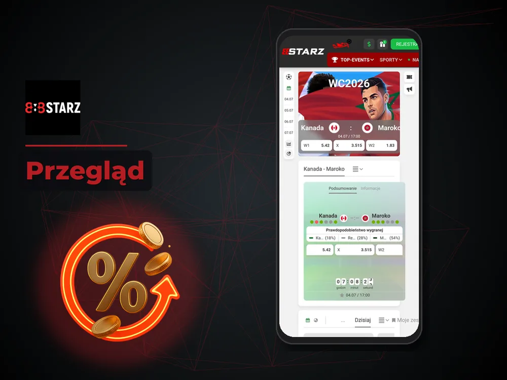 888Starz - Przegląd