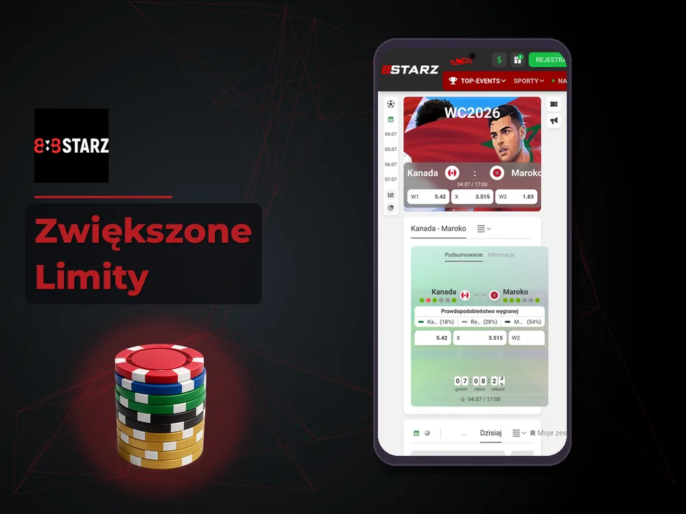 888Starz - Zwiększone Limity